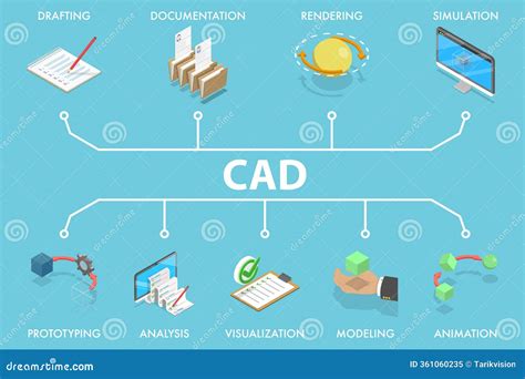 Image result for Computer-aided design CAD Tutorials