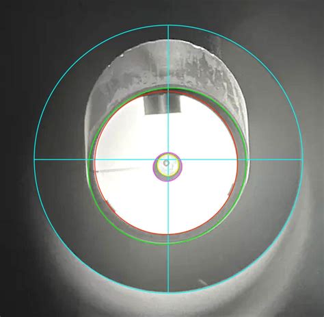 Image result for Collimation Error