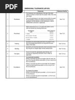 Hydro Test API 650 的图像结果