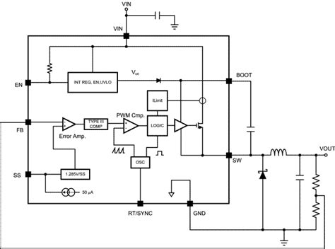 LM22672MRX-5.0/NOPB Texas Instruments | Mouser India
