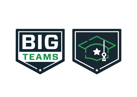 * What type of account do you have?