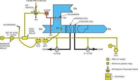 Image result for 2 Pin RGB LED Arduino