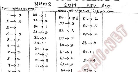NMMS Exam - 2017 Answer key - TN STUDY.in- kalviseithi