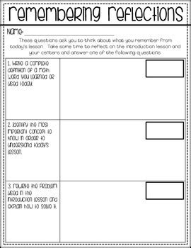 Image result for Math Teaching Journal Reflection