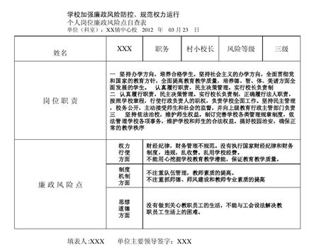 国考报名登记表和推荐表如何填写？需要哪些人填写？ - 知乎