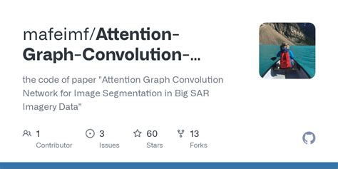 Image result for Image Segmentation Graph Convolution Network