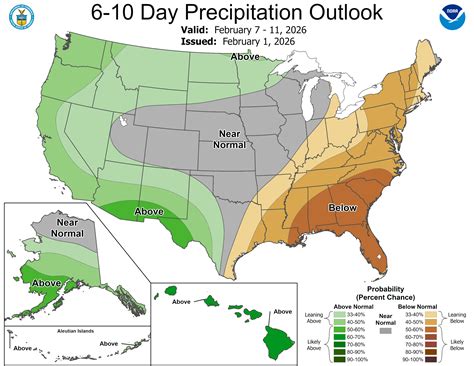 NWS La Crosse Outlooks