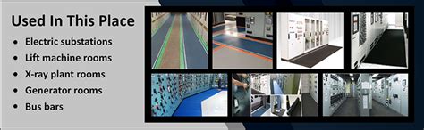 GLOBAL PREMIUM Electrical Insulation Rubber Mat – 33KV / Class C (1 Mtr ...