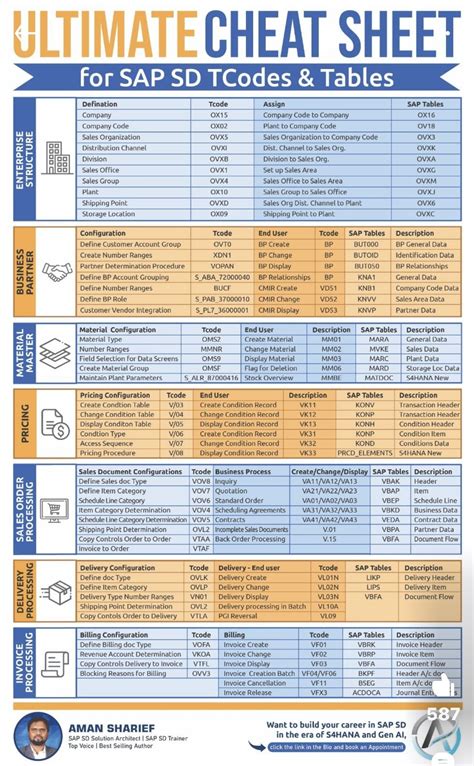 Balanced Scorecard Initiatives Examples 的图像结果