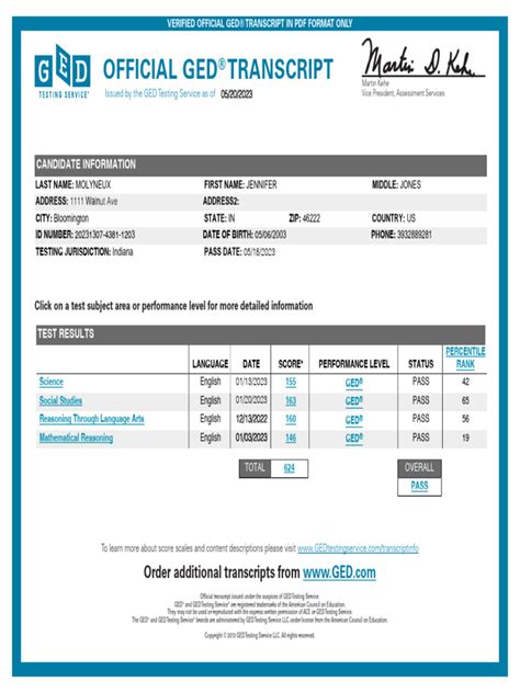 Image result for GED Transcript