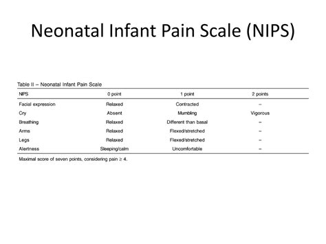 Pain-Scales-and-Assessment.ppt