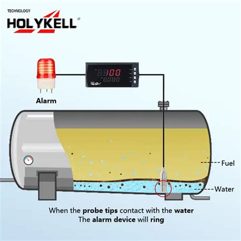 Holykell Level Sensor 的图像结果