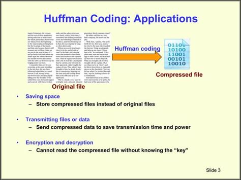 Image result for Huffman Coding Using Greedy Method