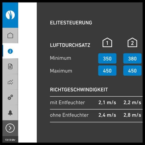 PLC Central Control - Heutrocknung SR