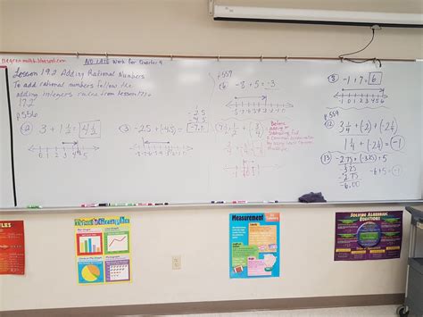 Image result for Math Adding Rational Numbers