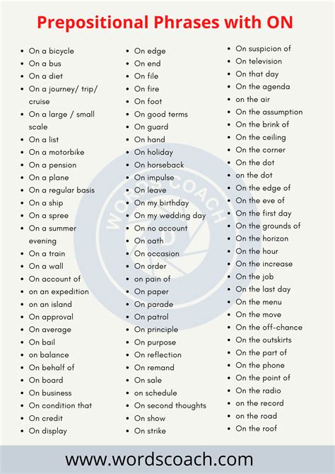 Prepositional Phrases with ON - Word Coach