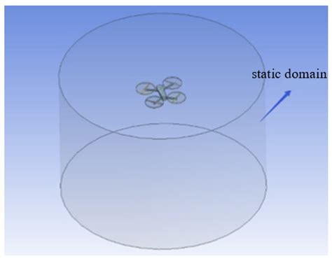 Research on UAV Downwash Airflow and Wind-Induced Response ...