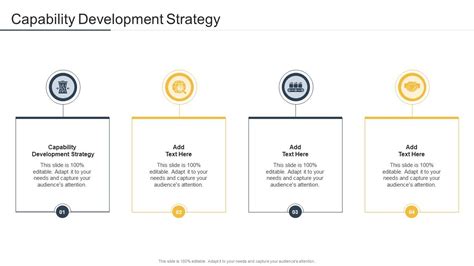 Image result for Capability Development Plan