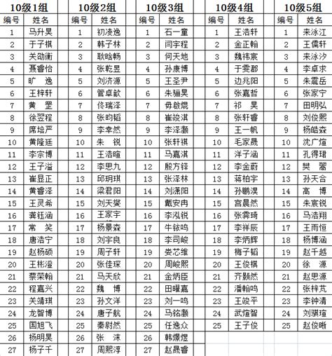 米童网，网站公告_ 2017年12月24日房山区冬季青少年围棋级位赛分组名单表