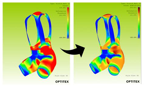 Image result for Error Code 4 Optitex