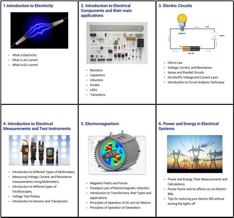 Image result for Electrical Engineering Training Courses