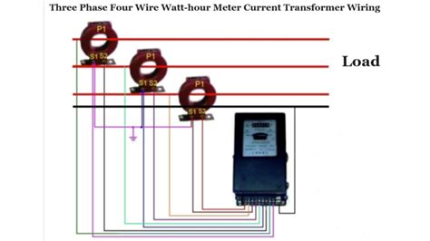 Image result for Transformer Internal Connection