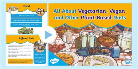 All About Vegetarian, Vegan and Other Plant-Based Diets PowerPoint