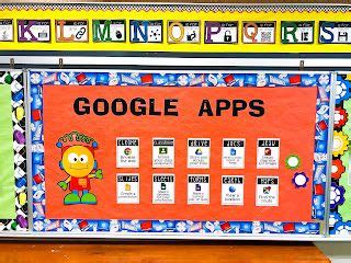 Computer Lab Decor Elementary 的图像结果