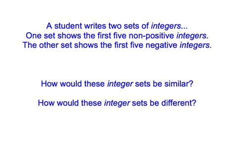 Integers Introduction 的图像结果