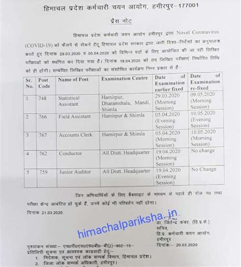 Postponement upcoming exams 2020 of HPSSSB Hamirpur | Himachal Pariksha