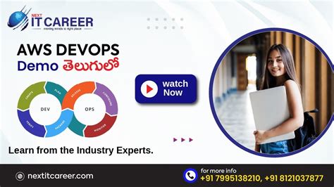 Image result for DevOps Tutorials in Telugu