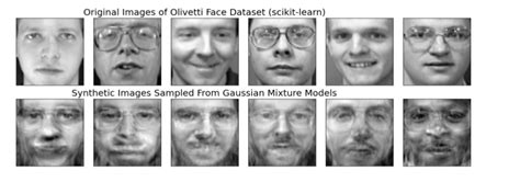 Image result for Data Augmentation for Computer Vision