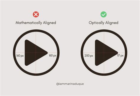 Image result for Optical Alignment