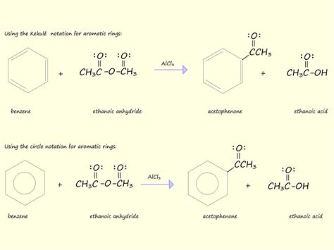 Friedel-Crafts Acylation: Mechanism, Reactions & limitations