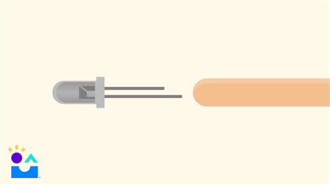 Image result for Flashlight Tutorial