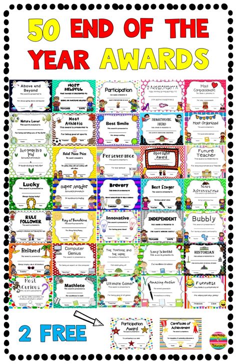 List Of Awards And Recognition For Students - Free Word Template