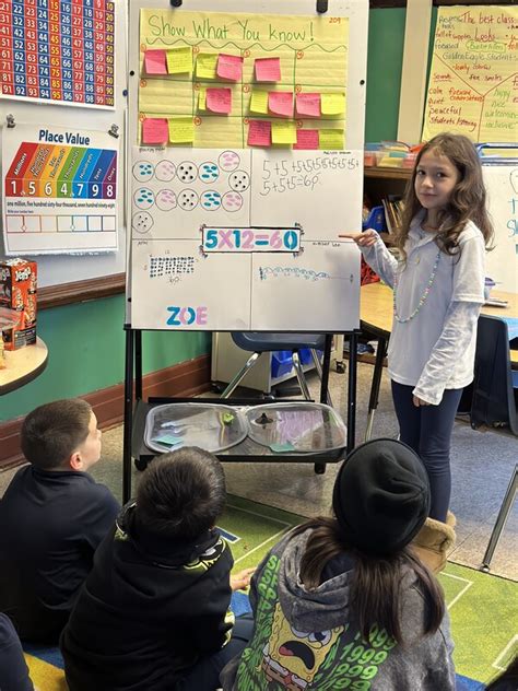 Image result for Simple Multiplication Projects