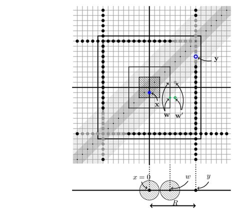 Image result for Theorem 1 Example