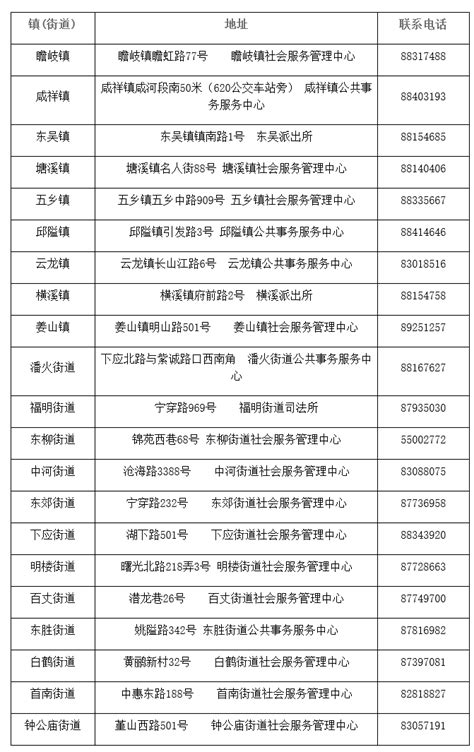 2021年党员积分量化登记表-Excel表格-办图网