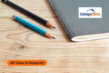 MP Class 10 Blueprint 2025-26 - Check MP Board Class 10 Subject Wise ...