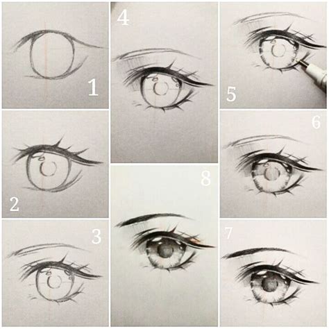 Augen Zeichnen Tutorial 的图像结果