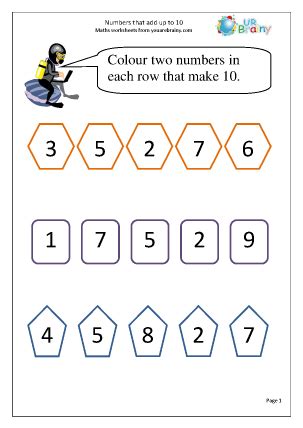 Image result for Forming Number 10 for Kids Using Addition of Two Numbers