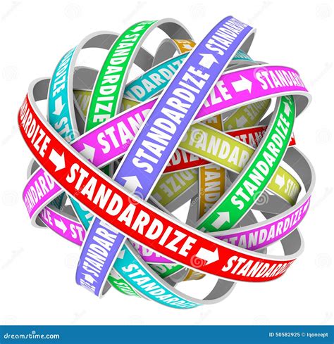 Image result for Standardization Example