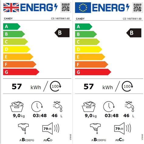 Image result for Candy Washing Machine Cs148te