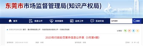 广东省东莞市市场监督管理局公开2023年行政处罚案件信息（3月第4期）-中国质量新闻网