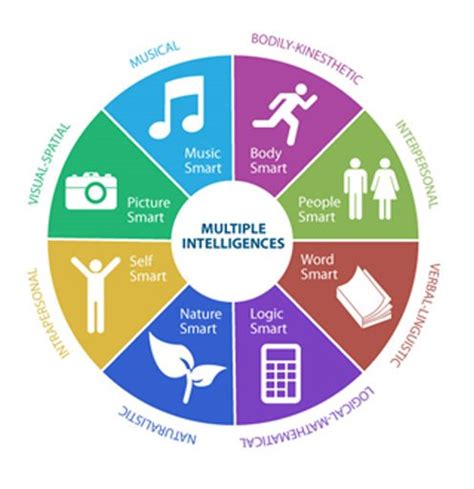 Image result for Learning Parallel Policies at Once