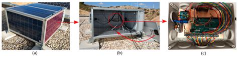 Measurement of Thermal and Electrical Parameters in Photovoltaic ...