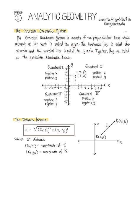 Analytic Function in Engineering Mathematics 的图像结果