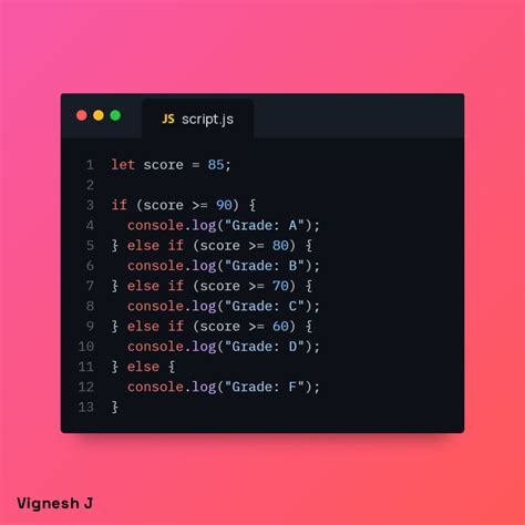 JavaScript Tutorial Vish Acadmy 的图像结果