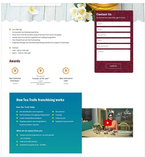 Digital marketing case study | Franchisee lead generation